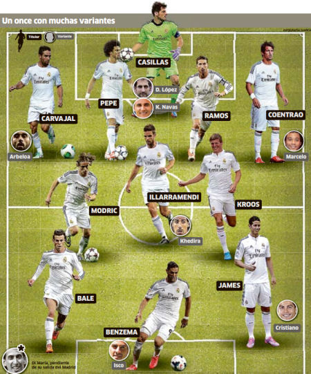 简单来说一说阿森纳和热刺的这场热身赛