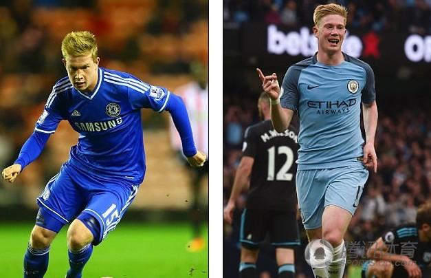 足球五大联赛最具效率前锋榜公布，黑马登顶